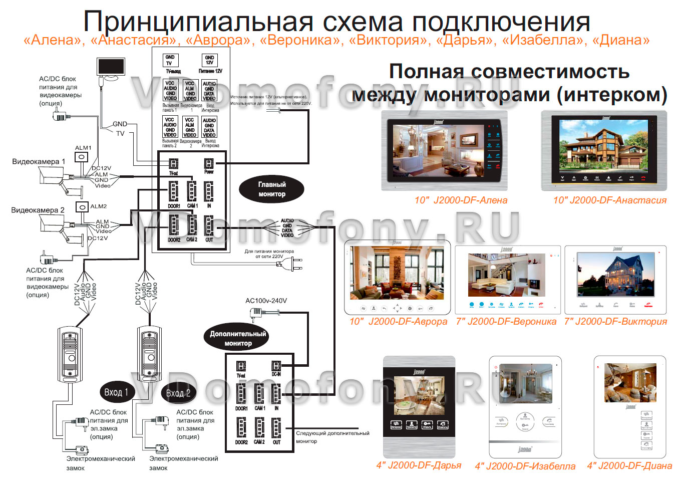 схема подключения dp-2s