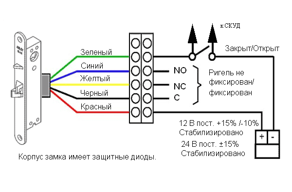 Схема подключения электромагнитного замка, разбивка по цветам подключения проводки