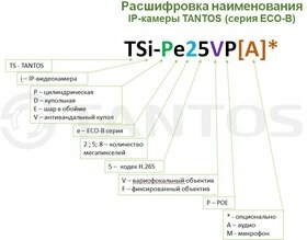 Tantos TSi-Pe50VP - изображение 12