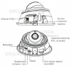 Beward SV3210DR - изображение 3