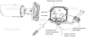 Beward SV2010RBZ - изображение 6