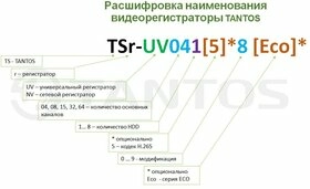 Tantos TSr-UV0418 Eco - изображение 2