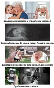 DH-IPC-K15AP IP камера Dahua - изображение 6