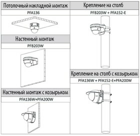 IP видеокамера DH-IPC-HDBW1431EP-S-0280B Dahua - изображение 2