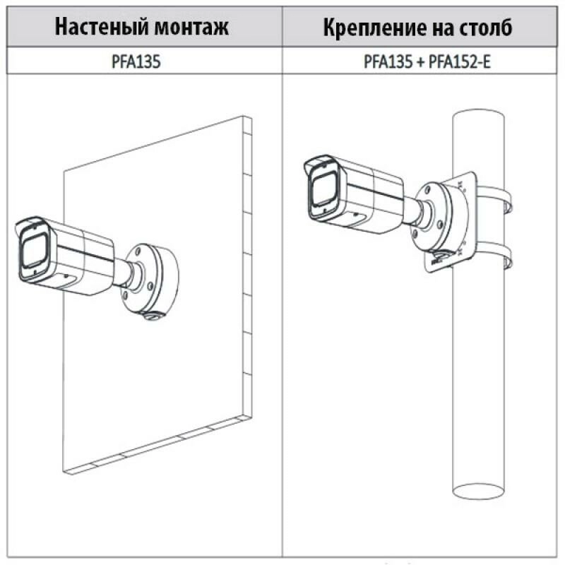 IP видеокамера DH-IPC-HFW2231TP-VFS Dahua - 2