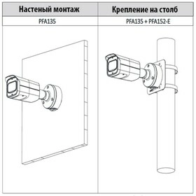 IP видеокамера DH-IPC-HFW2231TP-VFS Dahua - изображение 5