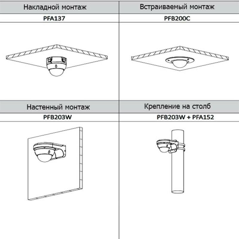 DH-IPC-HDBW2421RP-ZS IP камера Dahua - 3