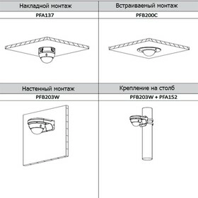 DH-IPC-HDBW2421RP-ZS IP камера Dahua - изображение 3