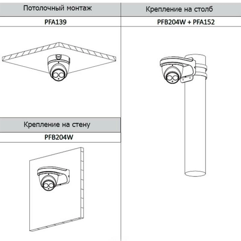 HDCVI видеокамера DH-HAC-HDW1400EMP-A-0360B - 7