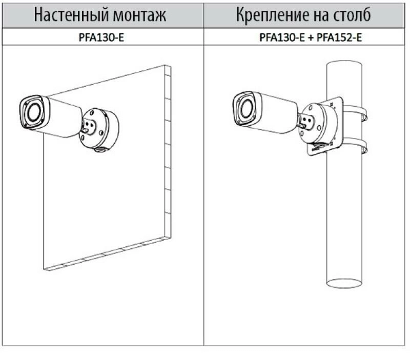 HDCVI видеокамера DH-HAC-HFW2231RP-Z-IRE6 Dahua - 8