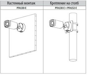 HDCVI видеокамера DH-HAC-HFW2231RP-Z-IRE6 Dahua - изображение 8