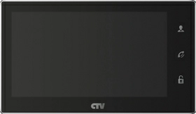 CTV-M4706AHD - изображение 3